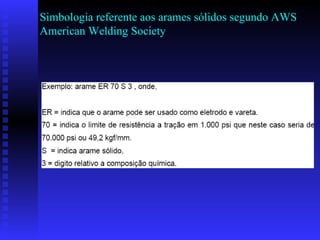 Simbologia referente aos arames sólidos segundo AWS  American Welding Society  