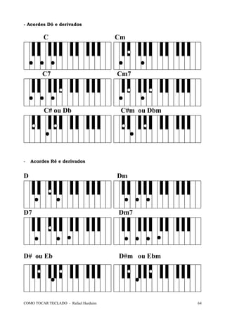 - Acordes Dó e derivados
C Cm
C7 Cm7
C# ou Db C#m ou Dbm
- Acordes Ré e derivados
D Dm
D7 Dm7
D# ou Eb D#m ou Ebm
COMO TOCAR TECLADO - Rafael Harduim 64
 
