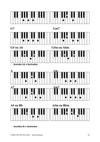G7 Gm7
G# ou Ab G#m ou Abm
- Acordes Lá e derivados
A Am
A7 Am7
A# ou Bb A#m ou Bbm
- Acordes Si e derivados
COMO TOCAR TECLADO - Rafael Harduim 66
 