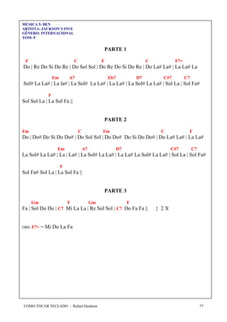 COMO TOCAR TECLADO - Rafael Harduim 77
MÚSICA 5: BEN
ARTISTA: JACKSON`S FIVE
GÊNERO: INTERNACIONAL
TOM: F
PARTE 1
F C F C F7+
Do | Re Do Si Do Re | Do Sol Sol | Do Re Do Si Do Re | Do La# La# | La La# La
Em A7 Eb7 D7 C#7 C7
Sol# La La# | La la# | La Sol# La La# | La La# | La Sol# La La# | Sol La | Sol Fa#
F
Sol Sol La | La Sol Fa ||
PARTE 2
Fm C Fm C F
Do | Do# Do Si Do Do# | Do Sol Sol | Do Do# Do Si Do Do# | Do La# La# | La La#
Em A7 D7 C#7 C7
La Sol# La La# | La | La# | La Sol# La La# | La La# La Sol# La La# | Sol La | Sol Fa#
F
Sol Fa# Sol La | La Sol Fa ||
PARTE 3
Gm F Gm F
Fa | Sol Do Do | C7 Mi La La | Re Sol Sol | C7 Do Fa Fa || } 2 X
OBS: F7+ = Mi Do La Fa
 