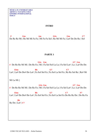 COMO TOCAR TECLADO - Rafael Harduim 98
MÚSICA 29: UNFORGETABLE
ARTISTA: NAT KING COLE
GÊNERO: INTERNACIONAL
TOM: F
INTRO
F Gm Am G#o Gm C7
Do Re Re Mi | Re Mi Mi Fa Fa | Mi Fa Fa Sol | Re Mi Mi Fa | La# Do Do Re | Sol
PARTE 1
G#o Gm G7 Gm
F Do Re Re Mi Mi | Do Re Fa | Mi | Fa Sol Sol La La | Fa Sol La# | La | La# Do Do
Ebm Bb G7 C7
La# | La# Do Do# Do La# | Fa Sol Sol Fa | Fa Sol La Sol Fa | Re Re Sol Re | Re# Mi
Mi La Mi ||
G#o Gm G7 Gm
F Do Re Re Mi Mi | Do Re Fa | Mi | Fa Sol Sol La La | Fa Sol La# | La | La# Do Do
Ebm Bb G7 C7 F7
La# | La# Do Do# Do La# | Fa Sol Sol Fa | Fa Sol La Sol Fa Do Re Re Do | Do Re Fa
Bb
Re Do | La# | C7
 