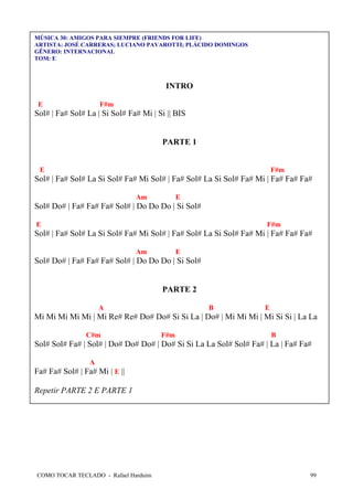 COMO TOCAR TECLADO - Rafael Harduim 99
MÚSICA 30: AMIGOS PARA SIEMPRE (FRIENDS FOR LIFE)
ARTISTA: JOSÉ CARRERAS; LUCIANO PAVAROTTI; PLÁCIDO DOMINGOS
GÊNERO: INTERNACIONAL
TOM: E
INTRO
E F#m
Sol# | Fa# Sol# La | Si Sol# Fa# Mi | Si || BIS
PARTE 1
E F#m
Sol# | Fa# Sol# La Si Sol# Fa# Mi Sol# | Fa# Sol# La Si Sol# Fa# Mi | Fa# Fa# Fa#
Am E
Sol# Do# | Fa# Fa# Fa# Sol# | Do Do Do | Si Sol#
E F#m
Sol# | Fa# Sol# La Si Sol# Fa# Mi Sol# | Fa# Sol# La Si Sol# Fa# Mi | Fa# Fa# Fa#
Am E
Sol# Do# | Fa# Fa# Fa# Sol# | Do Do Do | Si Sol#
PARTE 2
A B E
Mi Mi Mi Mi Mi | Mi Re# Re# Do# Do# Si Si La | Do# | Mi Mi Mi | Mi Si Si | La La
C#m F#m B
Sol# Sol# Fa# | Sol# | Do# Do# Do# | Do# Si Si La La Sol# Sol# Fa# | La | Fa# Fa#
A
Fa# Fa# Sol# | Fa# Mi | E ||
Repetir PARTE 2 E PARTE 1
 