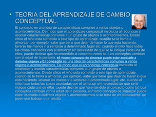 TEORIA DEL APRENDIZAJE DE CAMBIO CONCEPTUAL : El concepto es una idea de características comunes a varios objetos o acontecimientos. De modo que el aprendizaje conceptual involucra al reconocer y asociar características comunes a un grupo de objetos o acontecimientos. Desde chico el niño esta sometido a este tipo de aprendizaje, cuando se le llama a almorzar, por ejemplo, sabe que tiene que dejar de hacer lo que esta haciendo, lavarse las manos ir a sentarse a determinado lugar   etc. cuando el niño hace todas las cosas asociadas con el almorzar sin necesidad de que se le indique cada una de ellas, puede decirse que ha entendido al concepto como tal. Los conceptos cambian con la edad de la persona,  el  mismo concepto de almorzar puede estar asociado a distintos objetos y  El concepto  es una idea de características comunes a varios objetos o acontecimientos. De modo que el aprendizaje conceptual  involucra al reconocer y asociar características comunes a un grupo de objetos o acontecimientos. Desde chico el niño esta sometido a este tipo de aprendizaje, cuando se le llama a almorzar, por ejemplo, sabe que tiene que dejar de hacer lo que esta haciendo, lavarse las manos ir a sentarse a determinado lugar, etc. cuando el niño hace todas las cosas asociadas con el almorzar sin necesidad de que se le indique cada una de ellas, puede decirse que ha entendido al concepto como tal. Los conceptos cambian con la edad de la persona, el mismo concepto de almorzar puede estar asociado a distintos objetos y acontecimientos si se trata de un adolescente, un joven que trabaja, o un adulto.  
