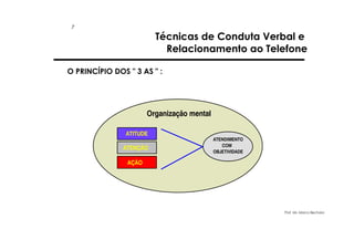 7

Técnicas de Conduta Verbal e
Relacionamento ao Telefone

O PRINCÍPIO DOS " 3 AS " :

Prof. Ms. Marco Bechara

 