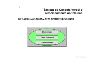 7

Técnicas de Conduta Verbal e
Relacionamento ao Telefone

O RELACIONAMENTO COM TIPOS DIFERENTES DE CLIENTES

Prof. Ms. Marco Bechara

 