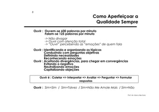 8

Como Aperfeiçoar a
Qualidade Sempre
Ouvir : Ouvem-se 600 palavras por minuto
Falam-se 125 palavras por minuto
-> Não divagar
-> Ouvir com atenção total
-> “Ouvir” percebendo as “emoções” de quem fala
Ouvir : Identificando e organizando os tópicos
Conduzindo com perguntas objetivas
Definindo necessidades
Reconhecendo emoções
Ouvir : Aceitando divergências, para chegar em convergências
Evitando o negativo
Neutralizando emoções
Capitalizando objeções
Ouvir é : Coletar => Interpretar => Avaliar => Perguntar => Formular
respostas

Ouvir : Sim=Sim / Sim=Talvez / Sim=Não Me Amole Mais / Sim=Não
Prof. Ms. Marco Bechara

 
