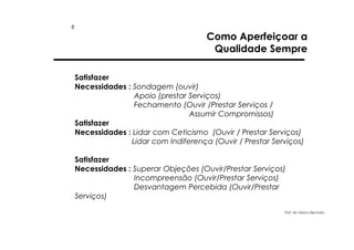 8

Como Aperfeiçoar a
Qualidade Sempre
Satisfazer
Necessidades : Sondagem (ouvir)
Apoio (prestar Serviços)
Fechamento (Ouvir /Prestar Serviços /
Assumir Compromissos)
Satisfazer
Necessidades : Lidar com Ceticismo (Ouvir / Prestar Serviços)
Lidar com Indiferença (Ouvir / Prestar Serviços)
Satisfazer
Necessidades : Superar Objeções (Ouvir/Prestar Serviços)
Incompreensão (Ouvir/Prestar Serviços)
Desvantagem Percebida (Ouvir/Prestar
Serviços)
Prof. Ms. Marco Bechara

 