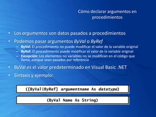 curso-de-visual-basic-net.pdf