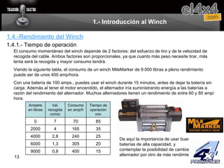 1.- Introducción al Winch 1.4.-Rendimiento del Winch 1.4.1.- Tiempo de operación El consumo momentáneo del winch depende de 2 factores: del esfuerzo de tiro y de la velocidad de recogida del cable. Ambos factores son proporcionales, ya que cuanto más peso necesite tirar, más lenta será la recogida y mayor consumo tendrá. Viendo la siguiente tabla, el consumo de un winch MileMarker de 9.000 libras a pleno rendimiento puede ser de unos 400 amp/hora. Con una batería de 100 amps., puedes usar el winch durante 15 minutos, antes de dejar la batería sin carga. Además al tener el motor encendido, el alternador iría suministrando energía a las baterías a razón del rendimiento del alternador. Muchos alternadores tienen un rendimiento de entre 60 y 80 amp/ hora. De aquí la importancia de usar buenas baterías de alta capacidad, y contemplar la posibilidad de cambiar el alternador por otro de más rendimiento Arrastre en libras Vel. recogida m/min Consumo en amp/h Tiempo de operación min 0 7 70 85 2000 4 165 35 4000 2,8 240 25 6000 1,3 305 20 9000 0,8 400 15 