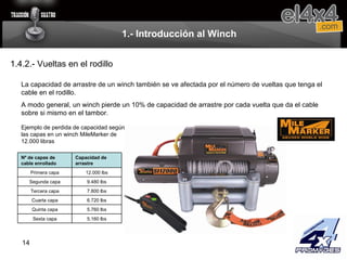 1.- Introducción al Winch 1.4.2.- Vueltas en el rodillo La capacidad de arrastre de un winch también se ve afectada por el número de vueltas que tenga el cable en el rodillo.  A modo general, un winch pierde un 10% de capacidad de arrastre por cada vuelta que da el cable sobre si mismo en el tambor. Ejemplo de perdida de capacidad según las capas en un winch MileMarker de 12.000 libras Nº de capas de cable enrollado Capacidad de arrastre Primera capa 12.000 lbs Segunda capa 9.480 lbs Tercera capa 7.800 lbs Cuarta capa 6.720 lbs Quinta capa 5.760 lbs Sexta capa 5.160 lbs 