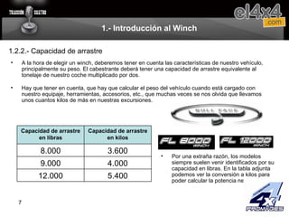 1.- Introducción al Winch A la hora de elegir un winch, deberemos tener en cuenta las características de nuestro vehículo, principalmente su peso. El cabestrante deberá tener una capacidad de arrastre equivalente al tonelaje de nuestro coche multiplicado por dos. 1.2.2.- Capacidad de arrastre Hay que tener en cuenta, que hay que calcular el peso del vehículo cuando está cargado con nuestro equipaje, herramientas, accesorios, etc., que muchas veces se nos olvida que llevamos unos cuantos kilos de más en nuestras excursiones. Por una extraña razón, los modelos siempre suelen venir identificados por su capacidad en libras. En la tabla adjunta podemos ver la conversión a kilos para poder calcular la potencia necesaria. Capacidad de arrastre en libras Capacidad de arrastre en kilos 8.000 3.600 9.000 4.000 12.000 5.400 