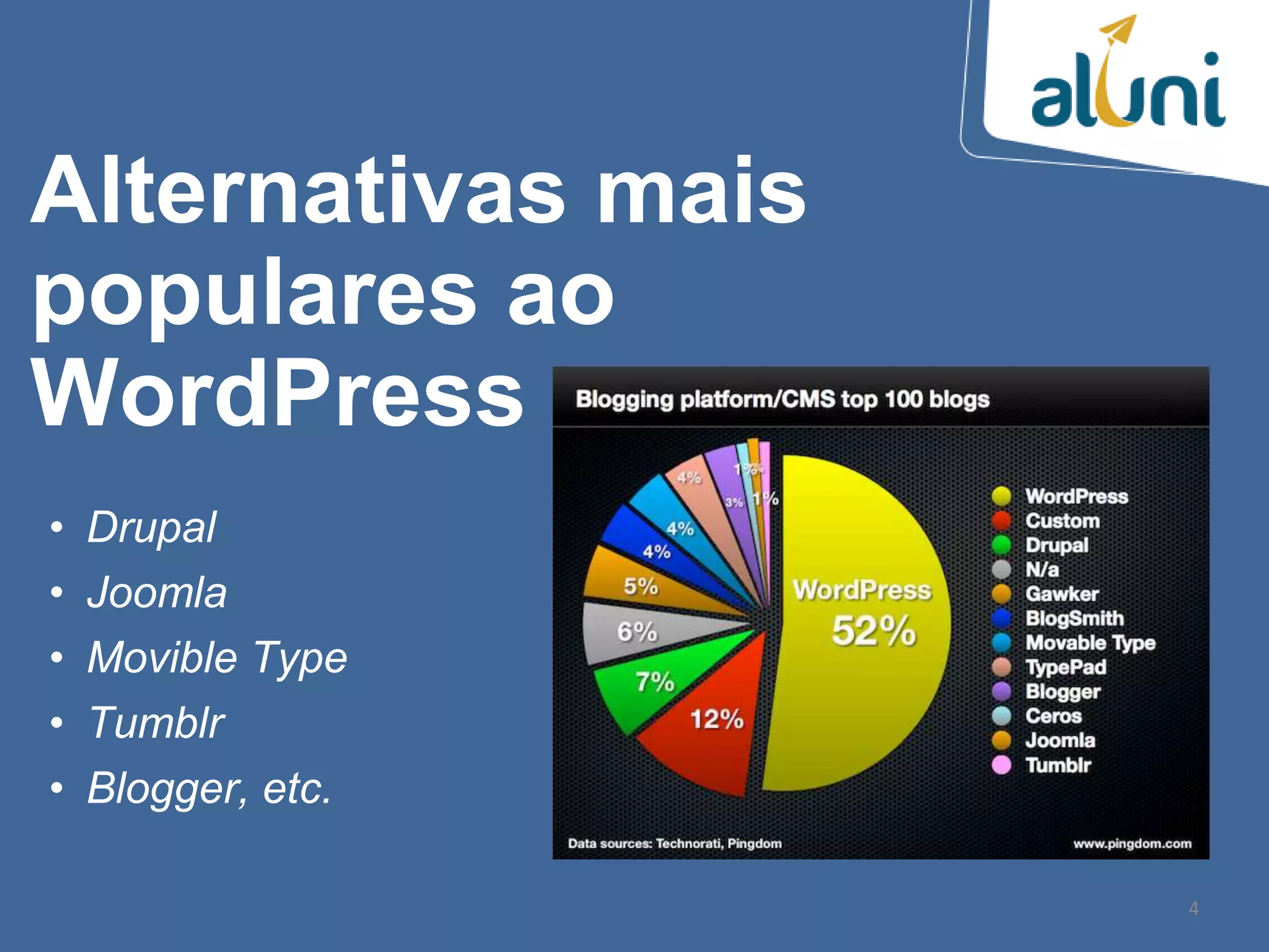 • Drupal
• Joomla
• Movible Type
• Tumblr
• Blogger, etc.
4
Alternativas mais
populares ao
WordPress
 
