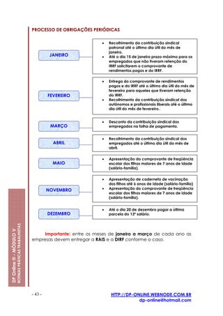 PROCESSO DE OBRIGAÇÕES PERIÓDICAS

                                                                                     •   Recolhimento da contribuição sindical
                                                                                         patronal até o último dia útil do mês de
                                                                                         janeiro.
                                                                   JANEIRO           •   Até o dia 15 de janeiro prazo máximo para os
                                                                                         empregados que não tiveram retenção do
                                                                                         IRRF solicitarem o comprovante de
                                                                                         rendimentos pagos e do IRRF.

                                                                                     •   Entrega do comprovante de rendimentos
                                                                                         pagos e do IRRF até o último dia útil do mês de
                                                                                         fevereiro para aqueles que tiveram retenção
                                                                  FEVEREIRO              do IRRF.
                                                                                     •   Recolhimento da contribuição sindical dos
                                                                                         autônomos e profissionais liberais até o último
                                                                                         dia útil do mês de fevereiro.


                                                                                     •   Desconto da contribuição sindical dos
                                                                   MARÇO                 empregados na folha de pagamento.


                                                                                     •   Recolhimento da contribuição sindical dos
                                                                    ABRIL                empregados até o último dia útil do mês de
                                                                                         abril.

                                                                                     •   Apresentação do comprovante de freqüência
                                                                    MAIO                 escolar dos filhos maiores de 7 anos de idade
                                                                                         (salário-família).

                                                                                     •   Apresentação de caderneta de vacinação
                                                                                         dos filhos até 6 anos de idade (salário-família)
                                                                  NOVEMBRO           •   Apresentação do comprovante de freqüência
                                                                                         escolar dos filhos maiores de 7 anos de idade
                                                                                         (salário-família).


                                                                                     •   Até o dia 20 de dezembro pagar a última
                                                                  DEZEMBRO               parcela do 13º salário.
                         ROTINAS PRÁTICAS TRABALHISTAS
DP Online ® - MÓDULO V




                                                              Importante: entre os meses de janeiro a março de cada ano as
                                                         empresas devem entregar a RAIS e a DIRF conforme o caso.




                                                         - 43 -                           HTTP://DP-ONLINE.WEBNODE.COM.BR
                                                                                                      dp-online@hotmail.com
 