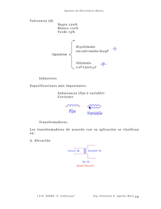 A p u n t e s d e E l e c t r ó n i c a B á s i c a
Tolerancia (d)
Negro ±20%
Blanco ±10%
Verde ±5%
Inductores
Especificaciones más importantes:
Inductancia (fija ó variable)
Corriente
Transformadores.
Los transformadores de acuerdo con su aplicación se clasifican
en:
A. Elevación
I . P . N . E S I M E “ U . C u l h u a c a n ” I n g . C e l e d o n i o E . A g u i l a r M e z a
- -
10
 