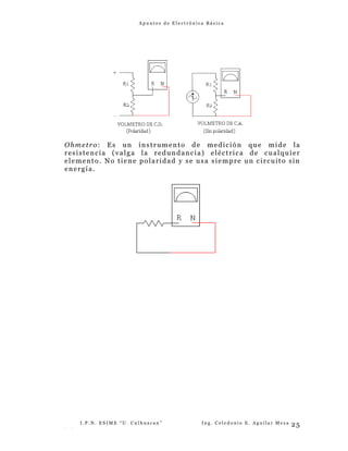 A p u n t e s d e E l e c t r ó n i c a B á s i c a
Ohmetro: Es un instrumento de medición que mide la
resistencia (valga la redundancia) eléctrica de cualquier
elemento. No tiene polaridad y se usa siempre un circuito sin
energía.
I . P . N . E S I M E “ U . C u l h u a c a n ” I n g . C e l e d o n i o E . A g u i l a r M e z a
- -
25
 