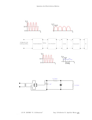 A p u n t e s d e E l e c t r ó n i c a B á s i c a
V o lta je d e L in e
1 2 0 V c a a 6 0 H z . T R A N S F O R M A D O R R E C T IF IC A D O R
1 8 V c a
F IL T R O R E G U L A D O R R C
+
-
+
-
I . P . N . E S I M E “ U . C u l h u a c a n ” I n g . C e l e d o n i o E . A g u i l a r M e z a
- -
26
 