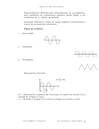 A p u n t e s d e E l e c t r ó n i c a B á s i c a
Semiconductor: Material que naturalmente no es conductor,
pero mediante un tratamiento químico puede llegar a ser
conductor (p.e., silicio, germanio)
Corriente Eléctrica: Flujo de carga negativa (electrones) a
través de un material conductor.
Tipos de señales.
1 . Sinusoidal.
2 . Cuadrada.
3 . Triangular.
Frecuencia y Período.
Fe = Frecuencia ó número de veces que se repite un evento en la
unidad de tiempo (1 seg.)
t0 = Período o tiempo en el cual se cumple un evento o ciclo.
I . P . N . E S I M E “ U . C u l h u a c a n ” I n g . C e l e d o n i o E . A g u i l a r M e z a
- -
3
 