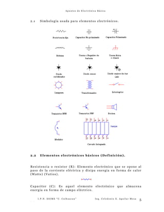 A p u n t e s d e E l e c t r ó n i c a B á s i c a
2.1 Simbología usada para elementos electrónicos.
2.2 Elementos electrónicos básicos (Definición).
Resistencia o resistor (R): Elemento electrónico que se opone al
paso de la corriente eléctrica y disipa energía en forma de calor
(Watts) (Vatios).
Capacitor (C): Es aquel elemento electrónico que almacena
energía en forma de campo eléctrico.
I . P . N . E S I M E “ U . C u l h u a c a n ” I n g . C e l e d o n i o E . A g u i l a r M e z a
- -
5
 