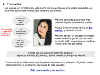 2.  Tus sueños Sueña despierto. La persona más pobre es aquella que no tiene sueños.  Lleva siempre contigo la lista de  tus sueños   y repásala a diario. Sueña con ser un ganador; con hacer lo que hacen los ganadores; con estar en donde están los ganadores; con tener lo que tienen los ganadores. Cuando sea abogada quiero trabajar en ... Los sueños son el motor de tu vida; sueña con lo que deseas pero acepta tu realidad, es ahí donde sabrás qué mejorar, qué cambiar y qué afirmar. Me especializaré en el exterior y … Seré una líder social de gran trayectoria …  Analiza tus seis áreas de desarrollo personal:  Espiritual, Familiar, Económica, Social, Intelectual, Psíquica y Mental Toma nota de tus reflexiones y participa en el foro que sobre este tema dirigirá el profesor.  Oportunamente, te avisaremos las fechas de esta actividad.  Dale rienda suelta a tus sueños … Pensamientos en pantalla, es decir, sin animación 