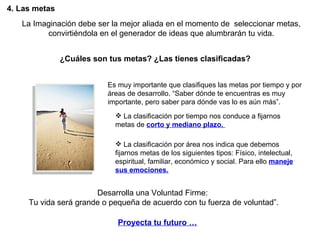 La Imaginación debe ser la mejor aliada en el momento de  seleccionar metas, convirtiéndola en el generador de ideas que alumbrarán tu vida. 4. Las metas Es muy importante que clasifiques las metas por tiempo y por áreas de desarrollo. “Saber dónde te encuentras es muy importante, pero saber para dónde vas lo es aún más”. Proyecta tu futuro … ¿Cuáles son tus metas? ¿Las tienes clasificadas? La clasificación por tiempo nos conduce a fijarnos metas de  corto y mediano plazo.  La clasificación por área nos indica que debemos fijarnos metas de los siguientes tipos: Físico, intelectual, espiritual, familiar, económico y social. Para ello  maneje sus emociones. Desarrolla una Voluntad Firme:  Tu vida será grande o pequeña de acuerdo con tu fuerza de voluntad”. 
