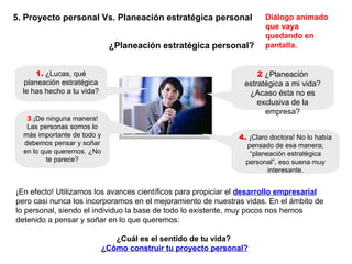 5. Proyecto personal Vs. Planeación estratégica personal  1.  ¿Lucas, qué planeación estratégica le has hecho a tu vida? 2  ¿Planeación estratégica a mi vida? ¿Acaso ésta no es exclusiva de la empresa? 3 .¡De ninguna manera! Las personas somos lo más importante de todo y debemos pensar y soñar en lo que queremos. ¿No te parece? 4.  ¡Claro doctora! No lo había pensado de esa manera; “planeación estratégica personal”, eso suena muy interesante. ¿Planeación estratégica personal? ¡En efecto! Utilizamos los avances científicos para propiciar el  desarrollo empresarial  pero casi nunca los incorporamos en el mejoramiento de nuestras vidas. En el ámbito de lo personal, siendo el individuo la base de todo lo existente, muy pocos nos hemos detenido a pensar y soñar en lo que queremos: ¿Cuál es el sentido de tu vida?  ¿Cómo construir tu proyecto personal? Diálogo animado que vaya quedando en pantalla. 