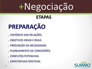 +Negociação
                      ETAPAS

PREPARAÇÃO
. HISTÓRICO DAS RELAÇÕES.
. OBJETIVOS IDEAIS E REAIS.
. PRESUNÇÃO DA NECESSIDADE.
. PLANEJAMENTO DE CONCESSÕES.
. CONFLITOS POTENCIAIS.
. EXPECTATIVAS POSITIVAS.
 
