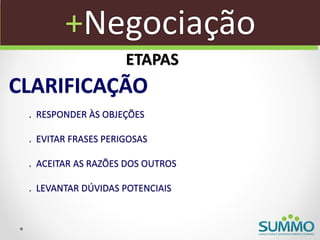 +Negociação
                     ETAPAS
CLARIFICAÇÃO
 . RESPONDER ÀS OBJEÇÕES

 . EVITAR FRASES PERIGOSAS

 . ACEITAR AS RAZÕES DOS OUTROS

 . LEVANTAR DÚVIDAS POTENCIAIS
 