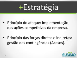 +
• Princípio do ataque: implementação
  das ações competitivas da empresa.

• Princípio das forças diretas e indiretas:
  gestão das contingências (Acasos).
 