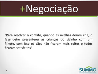 +Negociação

“Para resolver o conflito, quando as ovelhas deram cria, o
fazendeiro presenteou as crianças do vizinho com um
filhote, com isso os cães não ficaram mais soltos e todos
ficaram satisfeitos”
 