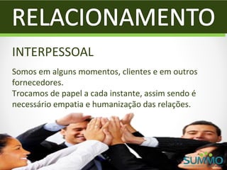 INTERPESSOAL
Somos em alguns momentos, clientes e em outros
fornecedores.
Trocamos de papel a cada instante, assim sendo é
necessário empatia e humanização das relações.
 