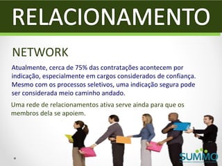NETWORK
Atualmente, cerca de 75% das contratações acontecem por
indicação, especialmente em cargos considerados de confiança.
Mesmo com os processos seletivos, uma indicação segura pode
ser considerada meio caminho andado.
Uma rede de relacionamentos ativa serve ainda para que os
membros dela se apoiem.
 
