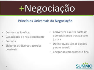 +Negociação
            Princípios Universais da Negociação


•   Comunicação eficaz             • Convencer a outra parte de
•   Capacidade de relacionamento     que está sendo tratada com
                                     justiça
•   Empatia
                                   • Definir quais são as opções
•   Elaborar os diversos acordos
                                     para o acordo
    possíveis
                                   • Chegar ao compromisso final
 