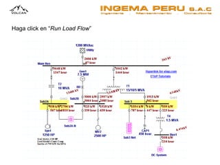 Haga click en “Run Load Flow”
 