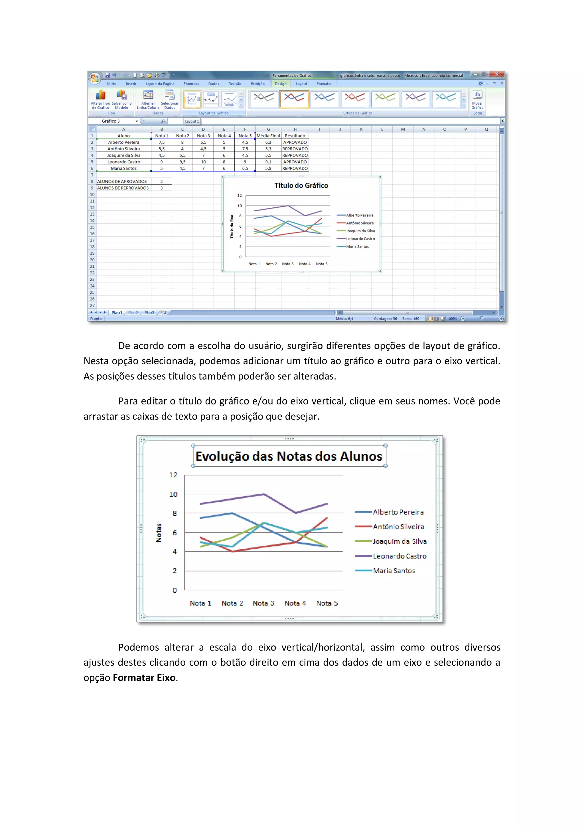 De acordo com a escolha do usuário, surgirão diferentes opções de layout de gráfico. Nesta opção selecionada, podemos adicionar um título ao gráfico e outro para o eixo vertical. As posições desses títulos também poderão ser alteradas. 
Para editar o título do gráfico e/ou do eixo vertical, clique em seus nomes. Você pode arrastar as caixas de texto para a posição que desejar. 
Podemos alterar a escala do eixo vertical/horizontal, assim como outros diversos ajustes destes clicando com o botão direito em cima dos dados de um eixo e selecionando a opção Formatar Eixo.  