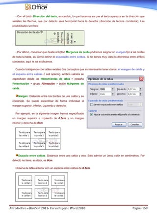 Alfredo Rico – RicoSoft 2011- Curso Experto Word 2010 Página 159
- Con el botón Dirección del texto, en cambio, lo que hacemos es que el texto aparezca en la dirección que
señalen las flechas, que por defecto será horizontal hacia la derecha (dirección de lectura occidental). Las
posibilidades son tres:
- Por último, comentar que desde el botón Márgenes de celda podremos asignar un margen fijo a las celdas
de toda la tabla, así como definir el espaciado entre celdas. Si no tienes muy clara la diferencia entre ambos
conceptos, aquí te los explicamos.
Cuando trabajamos con tablas existen dos conceptos que es interesante tener claros: el margen de celda y
el espacio entre celdas o cell spacing. Ambos valores se
especifican desde las Herramientas de tabla > pestaña
Presentación > grupo Alineación > botón Márgenes de
celda.
Margen: Distancia entre los bordes de una celda y su
contenido. Se puede especificar de forma individual el
margen superior, inferior, izquierdo y derecho.
Por ejemplo, en la siguiente imagen hemos especificado
un margen superior e izquierdo de 0,5cm y un margen
inferior y derecho de 0cm.
Espacio entre celdas: Distancia entre una celda y otra. Sólo admite un único valor en centímetros. Por
defecto no tiene, es decir, es 0cm.
Observa la tabla anterior con un espacio entre celdas de 0,5cm.
 