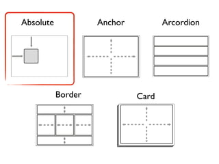 Absolute Anchor Arcordion
Border Card
 