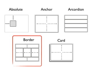 Absolute Anchor Arcordion
Border Card
 