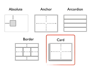 Absolute Anchor Arcordion
Border Card
 