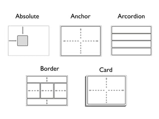 Absolute

Anchor

Border

Arcordion

Card

 