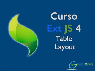 Curso
Ext JS 4
Table
Layout

 