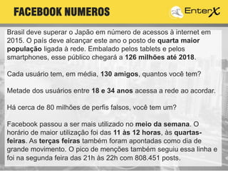 Brasil deve superar o Japão em número de acessos à internet em
2015. O país deve alcançar este ano o posto de quarta maior
população ligada à rede. Embalado pelos tablets e pelos
smartphones, esse público chegará a 126 milhões até 2018.
Cada usuário tem, em média, 130 amigos, quantos você tem?
Metade dos usuários entre 18 e 34 anos acessa a rede ao acordar.
Há cerca de 80 milhões de perfis falsos, você tem um?
Facebook passou a ser mais utilizado no meio da semana. O
horário de maior utilização foi das 11 às 12 horas, às quartas-
feiras. As terças feiras também foram apontadas como dia de
grande movimento. O pico de menções também seguiu essa linha e
foi na segunda feira das 21h às 22h com 808.451 posts.
FACEBOOK NUMEROS
 