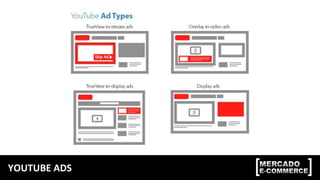 YOUTUBE ADS
 