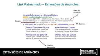 EXTENSÕES DE ANÚNCIOS
 
