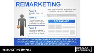 REMARKETING SIMPLES
 