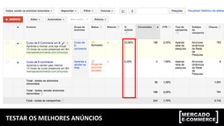 TESTAR OS MELHORES ANÚNCIOS
 