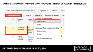 DETALHES SOBRE TERMOS DE PESQUISA
CAMINHO: CAMPANHA > PALAVRAS-CHAVE > DETALHES > TERMOS DE PESQUISA > SELECIONADO
 