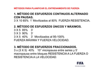 MÉTODOS PARA PLANIFICAR EL ENTRENAMIENTO DE FUERZA
1. MÉTODO DE ESFUERZOS CONTINUOS ALTERNADO
CON PAUSAS.
3 X 10 65% 1’ Movilizados al 80% FUERZA RESISTENCIA.
2. MÉTODO DE ESFUERZOS ÚNICOS Y MÁXIMOS.
3 X 5 85% 3’
3 X 3 90% 3’
3 X 5 40% 3’ Movilizados al 95-100%
FUERZA MÁXIMA Y FUERZA VELOCIDAD.
3. MÉTODO DE ESFUERZOS FRACCIONADOS.
3 x (3 X 5) 40% 10’’ micropausa entre series y 5’
macropausa entre bloques RESISTENCIA A LA FUERZA O
RESISTENCIA A LA VELOCIDAD.
	

 