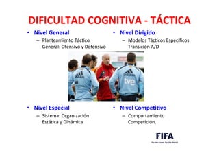 DIFICULTAD	
  COGNITIVA	
  -­‐	
  TÁCTICA	
  
•  Nivel	
  General	
  
–  Planteamiento	
  TácDco	
  
General:	
  Ofensivo	
  y	
  Defensivo	
  
	
  	
  
	
  
	
  
	
  
	
  
•  Nivel	
  Especial	
  	
  
–  Sistema:	
  Organización	
  
EstáDca	
  y	
  Dinámica	
  	
  
	
  
	
  
	
  
•  Nivel	
  Dirigido	
  	
  
–  Modelos	
  TácDcos	
  Especíﬁcos	
  
Transición	
  A/D	
  	
  
	
  
	
  
•  Nivel	
  CompeLLvo	
  
–  Comportamiento	
  
CompeDción.	
  	
  
 