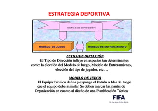 ESTRATEGIA	
  DEPORTIVA	
  
MODELO DE JUEGO MODELO DE ENTRENAMIENTO
ESTILO DE DIRECCIÓN
ESTILO DE DIRECCIÓN	

El Tipo de Dirección inﬂuye en aspectos tan determinantes
como: la elección del Modelo de Juego, Modelo de Entrenamiento,
elección del tipo de jugador, etc.…	

	

MODELO DE JUEGO	

El Equipo Técnico deﬁna y exponga el Patrón o Idea de Juego
que el equipo debe asimilar. Se deben marcar las pautas de
Organización en cuanto al diseño de una Planiﬁcación Táctica	

 