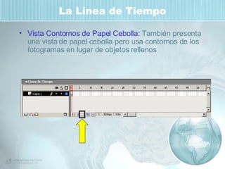 La Línea de Tiempo Vista Contornos de Papel Cebolla:  También presenta una vista de papel cebolla pero usa contornos de los fotogramas en lugar de objetos rellenos 
